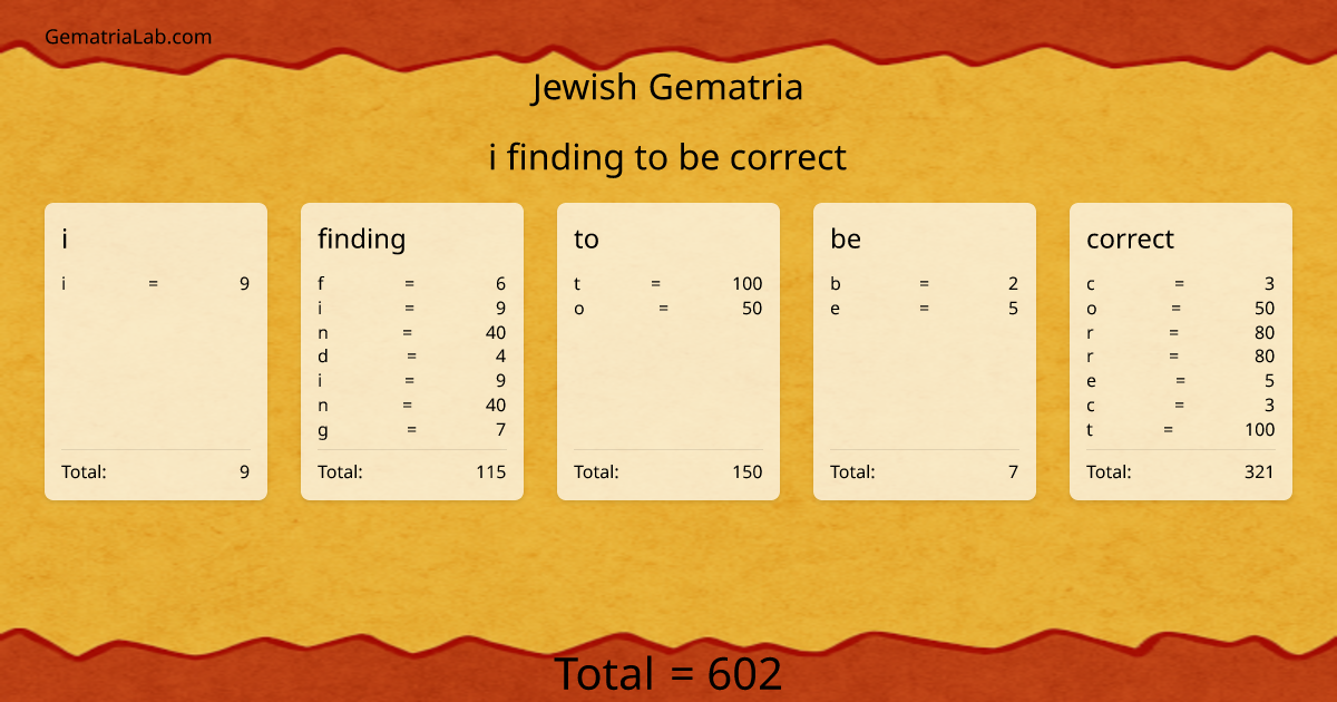 i finding to be correct in jewish Gematria